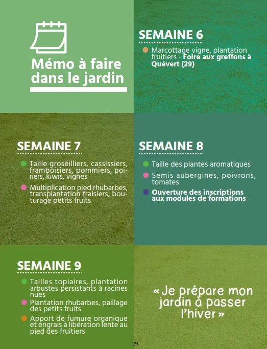 Calendrier des plantations et de l'entretien de son jardin pour février à Chanteloup-les-Vignes, Chanteloup-les-Vignes, ALT CORPORATION
