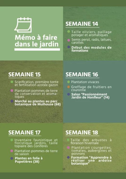 Calendrier des plantations et de l'entretien de son jardin pour Avril à Chanteloup-les-Vignes