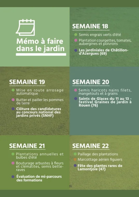 Calendrier des plantations et de l'entretien de son jardin pour mai à Chanteloup-les-Vignes