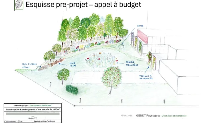 Création d'une forêt jardin pédagogique à Melun (77), Chanteloup-les-Vignes, ALT CORPORATION