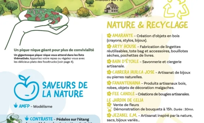 Programmation de la fête de la nature